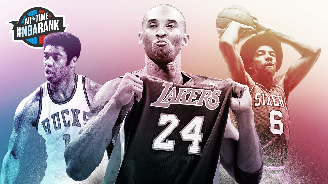 Every NBA Franchise's 15 Greatest Players According To The