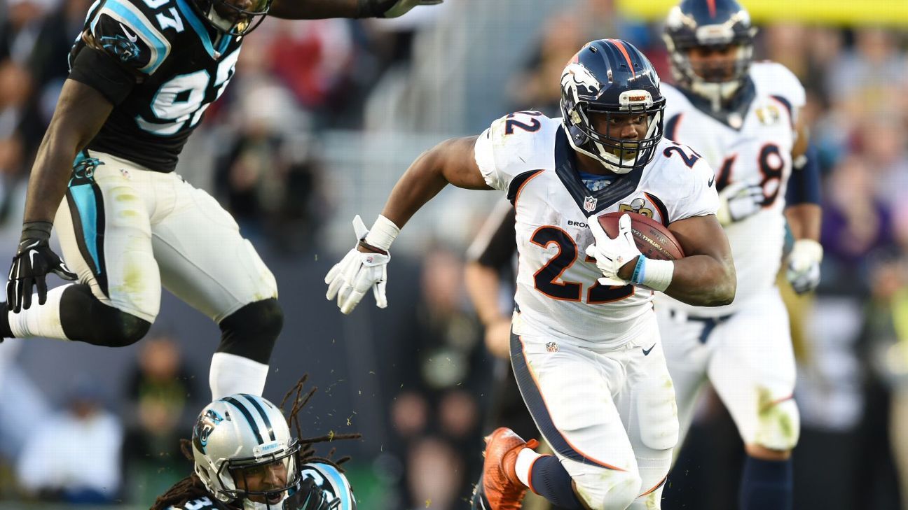 Denver Broncos RB C.J. Anderson expected back vs. Pittsburgh Steelers -  ESPN - Denver Broncos Blog- ESPN