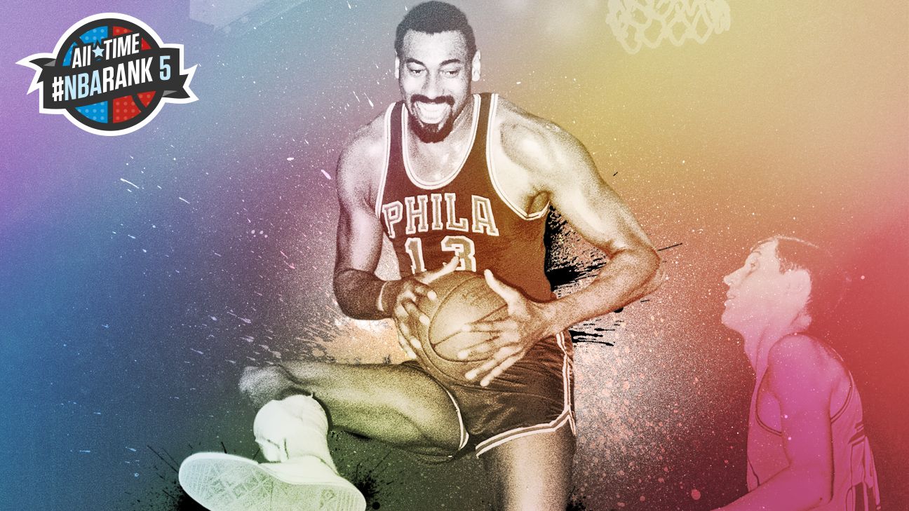 All-Time #NBArank: The greatest players ever - ESPN