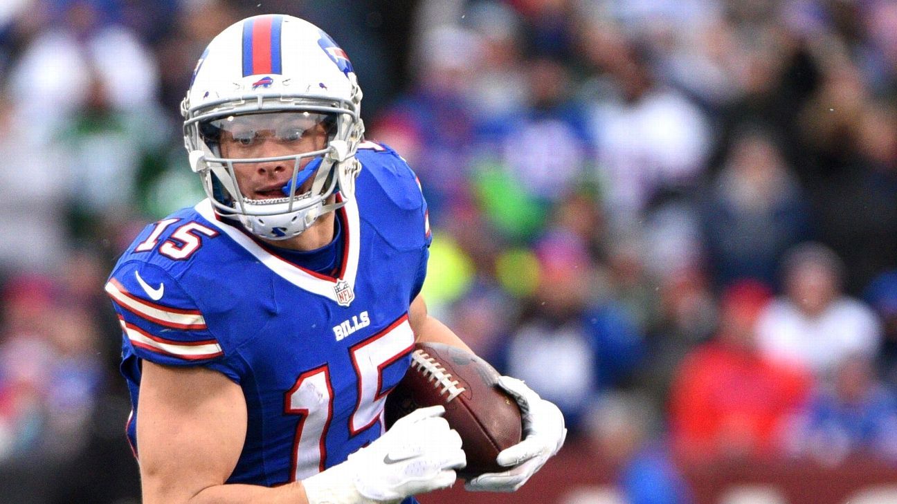 Chris Hogan agrees to offer sheet with New England Patriots; Buffalo