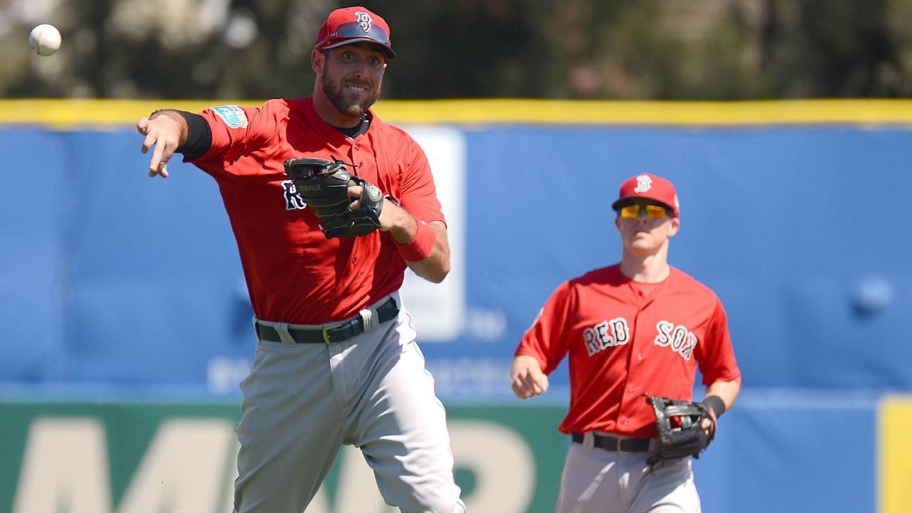 Red Sox to start Travis Shaw at third base, not Pablo Sandoval
