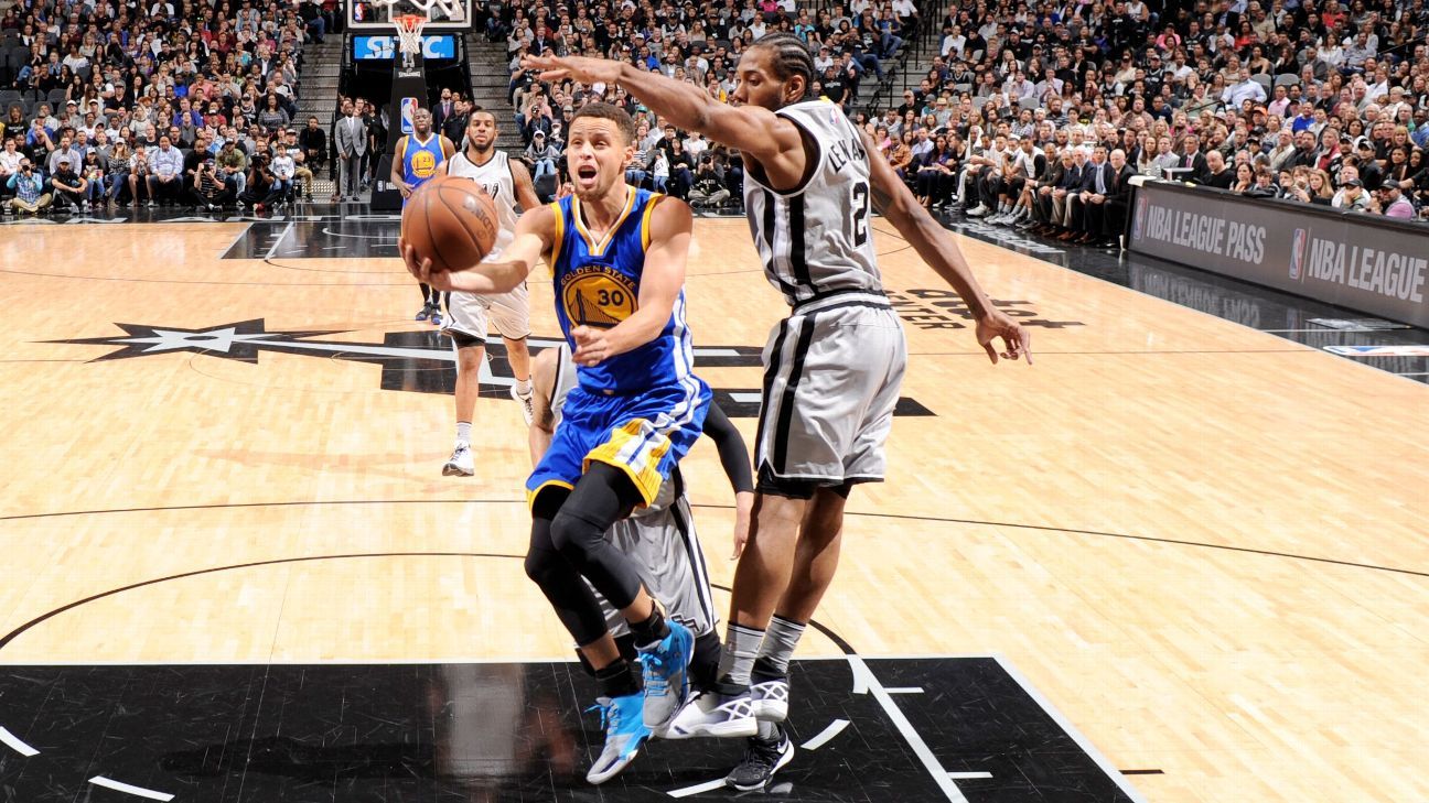 NBA Complete list of April 7 lines ESPN