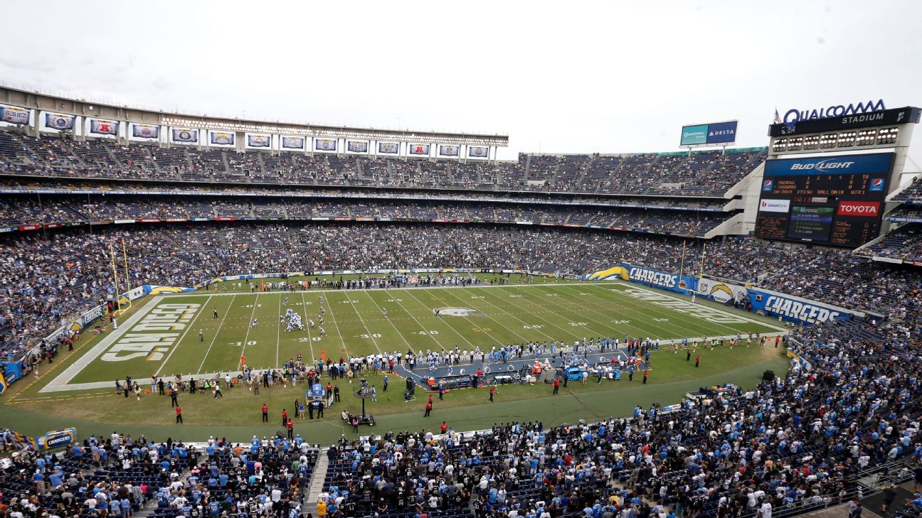 San Diego Chargers to Relocate to Los Angeles - WSJ