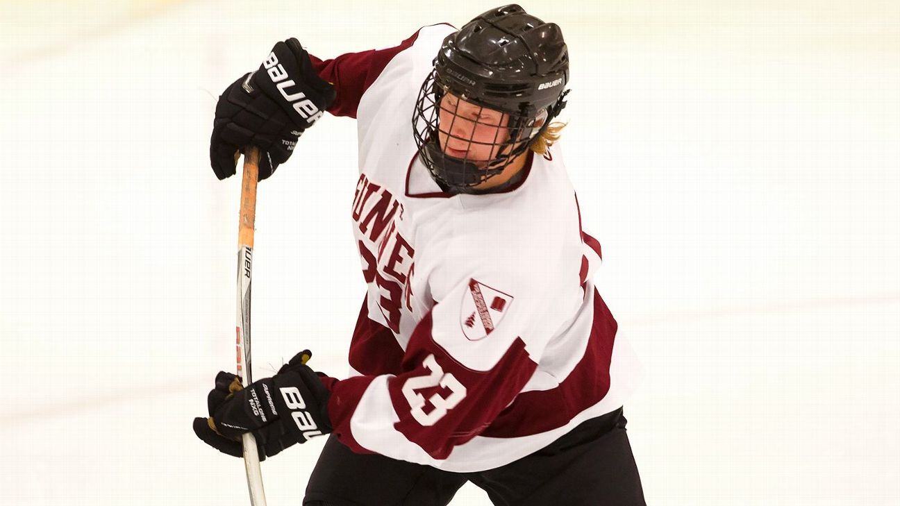 Locals selected in USHL Phase II Draft ESPN Boston High School Blog