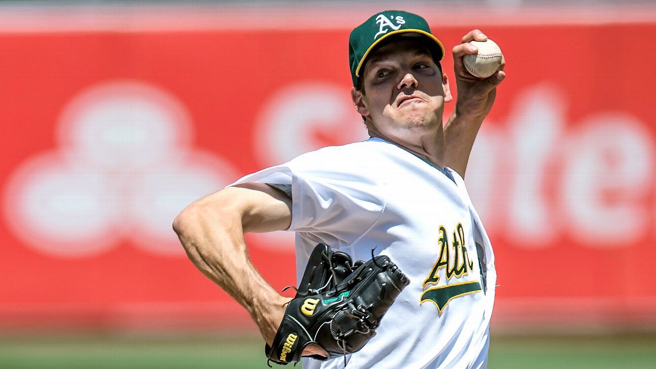 Dodgers Reportedly Landing Josh Reddick AND Rich Hill from A's - Bleacher  Nation