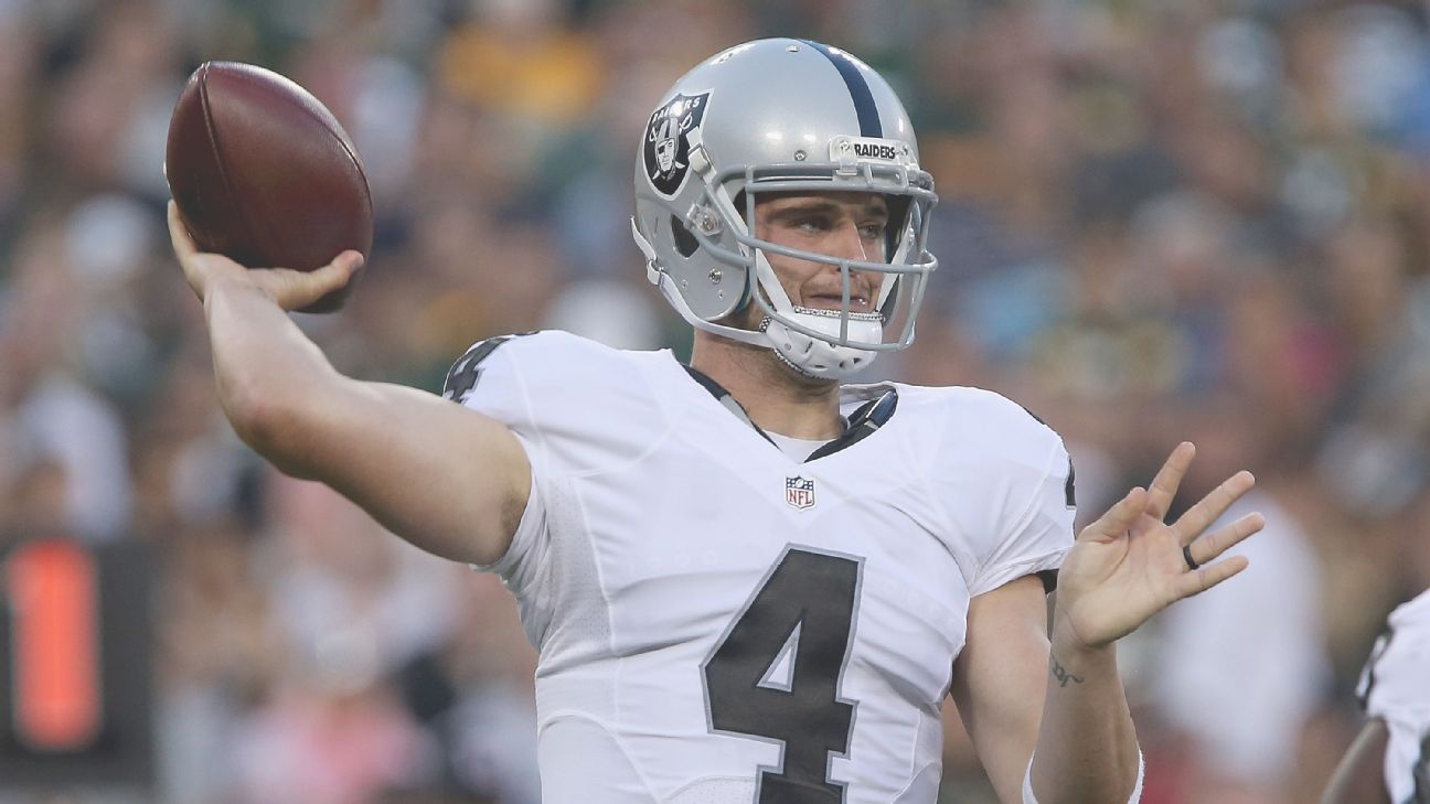 : 2018 Score Captains #22 Derek Carr Oakland Raiders