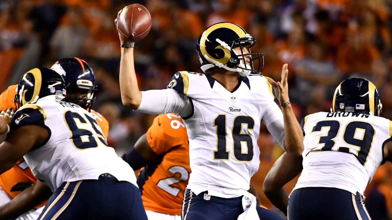 Daily Focus: Case Keenum over Jared Goff wise short-term move for Rams, NFL News, Rankings and Statistics