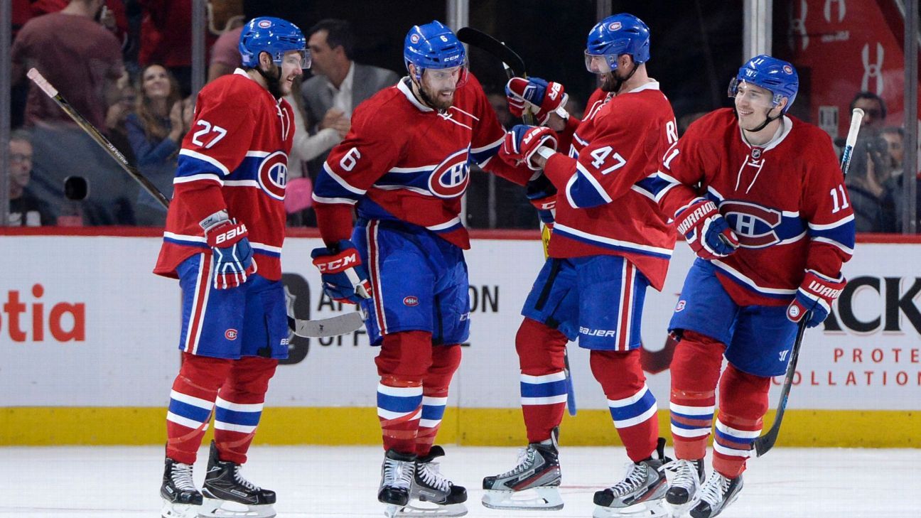 NHL Montreal Canadiens goalscoring pace is sustainable