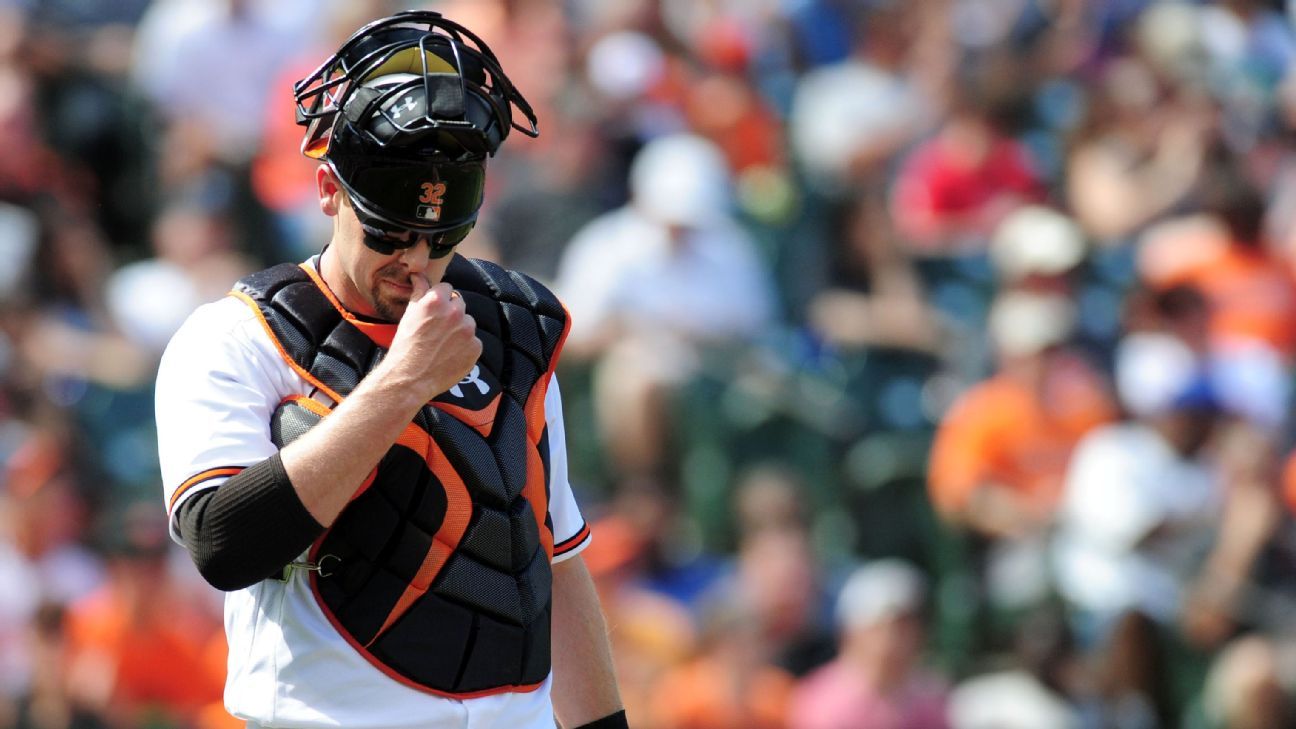 Orioles extending qualifying offer to Matt Wieters is only a