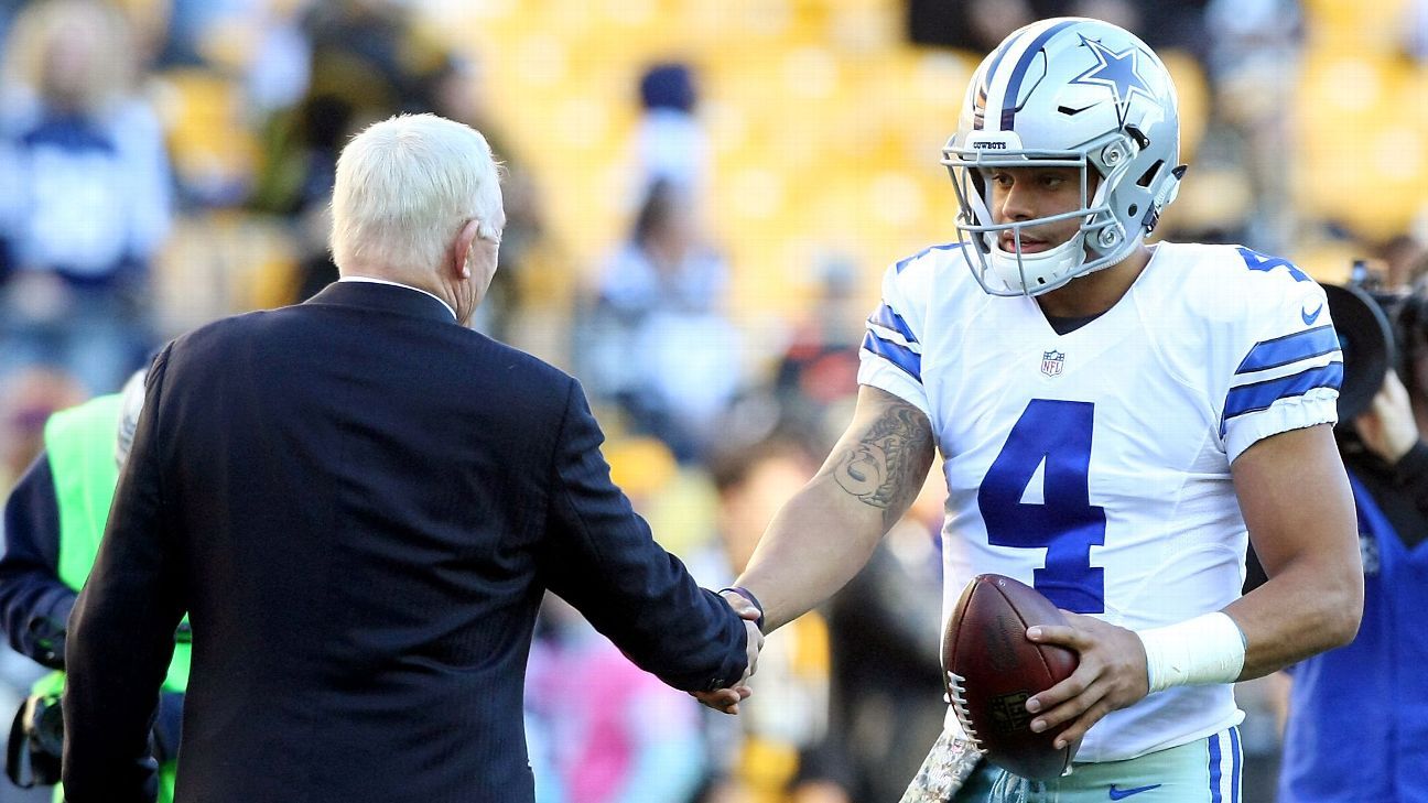 Jerry Jones: Prescott contract talks unchanged after Lamb deal - ESPN