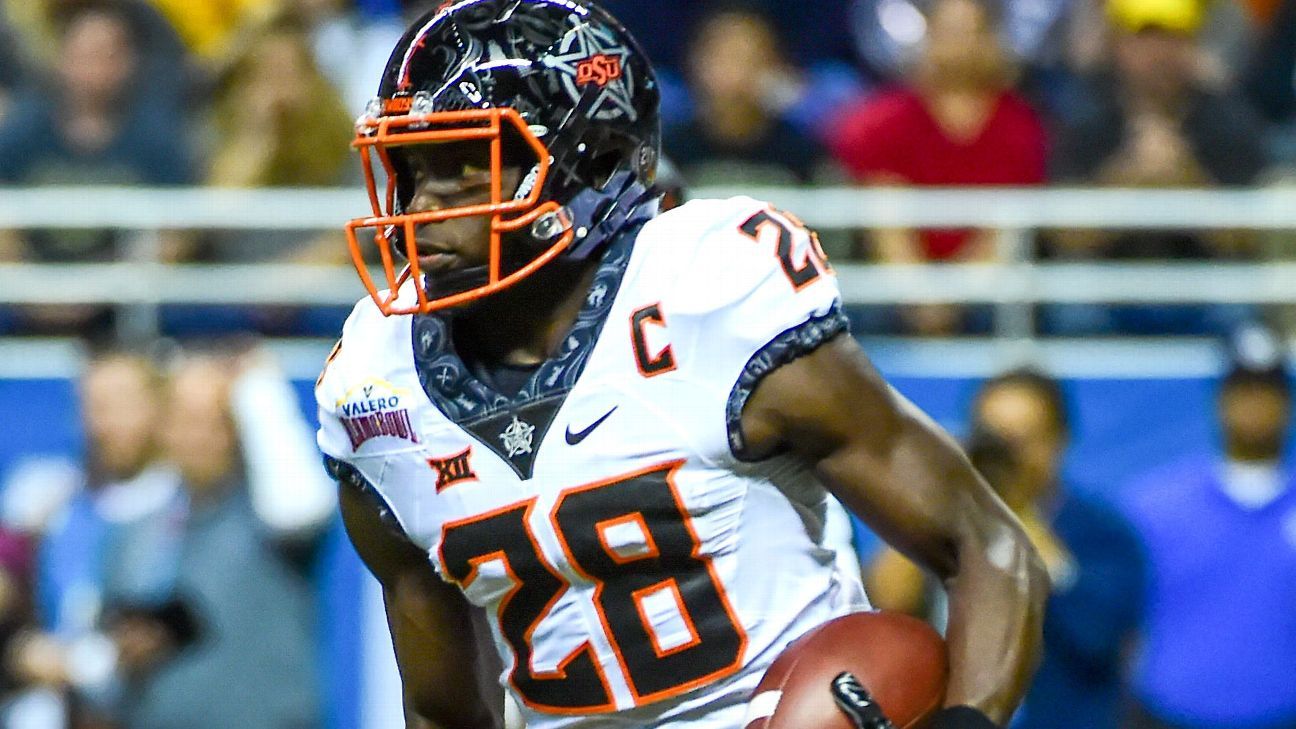 Big 12 Pre spring Position Rankings WR ESPN Big 12 Blog ESPN big-12-pre-spring-position-rankings-wr-espn-big-12-blog-espn