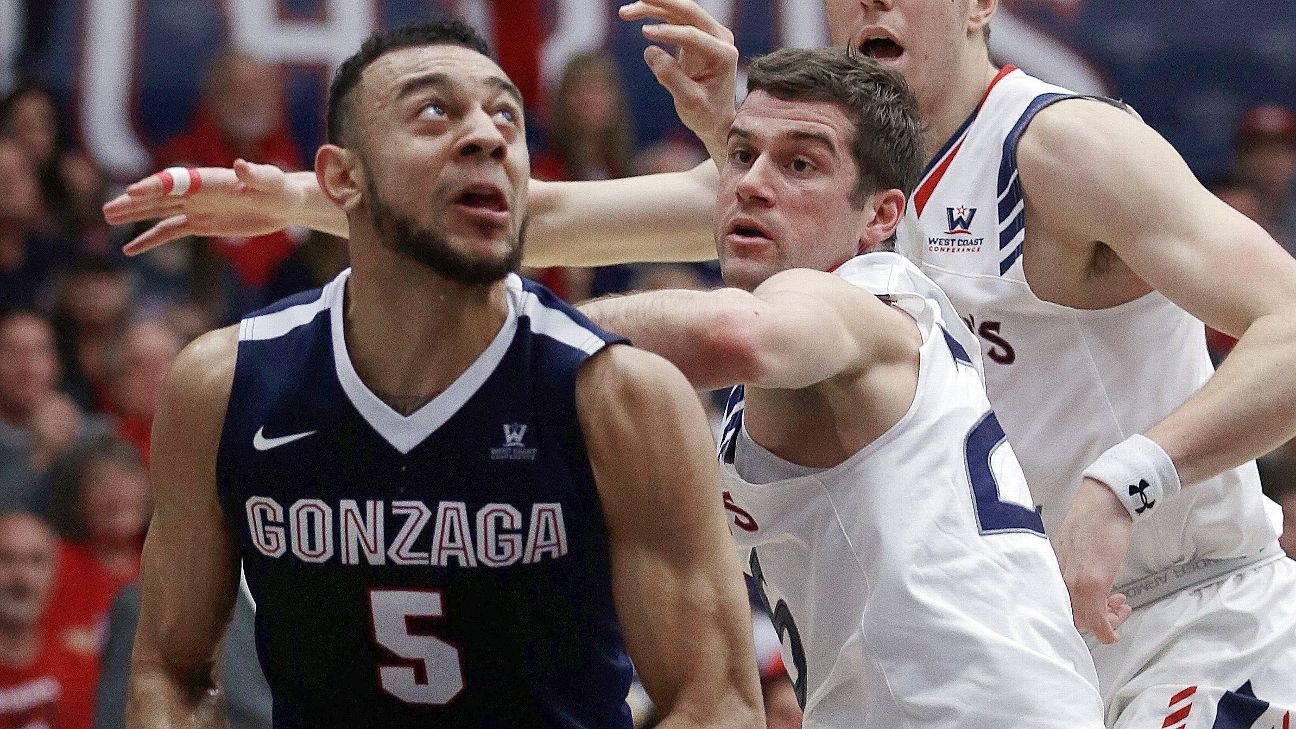 Gonzaga proves depth is its greatest weapon - ESPN - Men's College