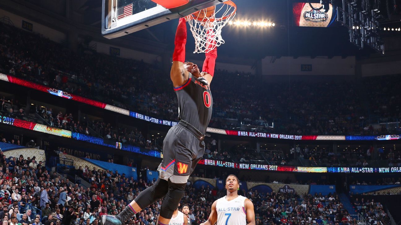 russell westbrook dunk all star game