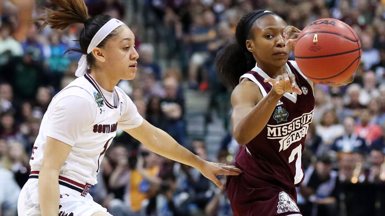 Women's Final Four - How South Carolina Gamecocks Won The First Half 