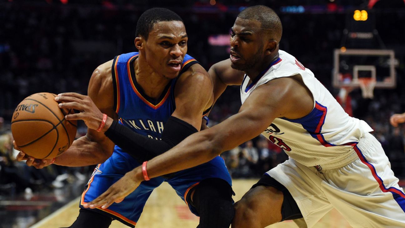 theScore on X: Rival GMs reportedly see the Celtics as the most likely  destination for Russell Westbrook.    / X