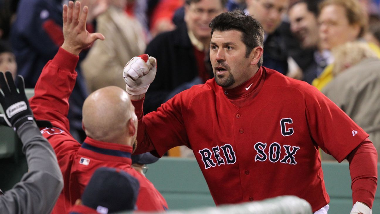 Paul Lukas on X: Jason Varitek wore the captain's C from 2005 through  2011.  / X