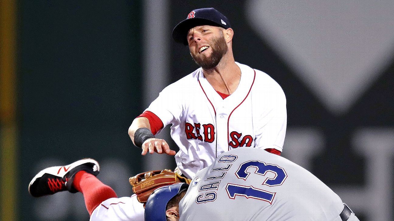 Dustin Pedroia leaves game with knee injury as Red Sox fall to Orioles