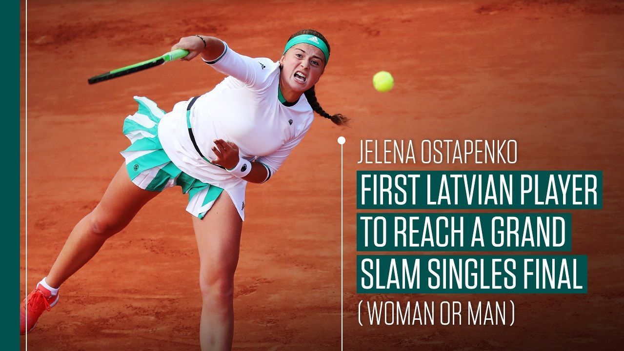French Open Jelena Ostapenko, Simona Halep represent the future of