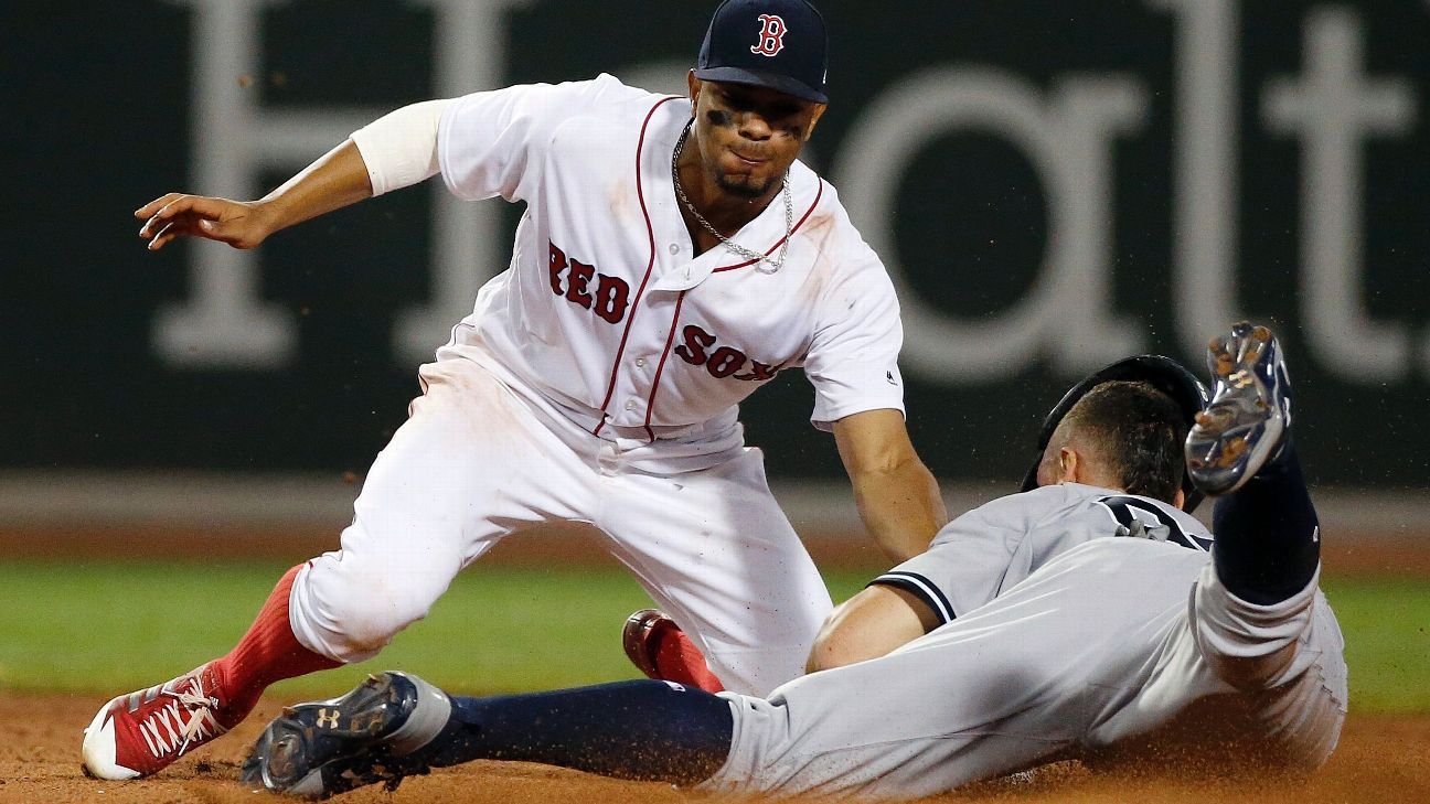 Unrest in Red Sox Club House Over Jacoby Ellsbury?