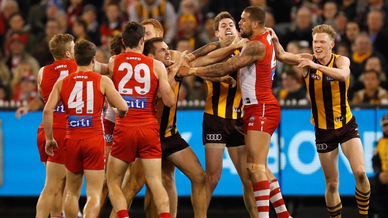 Sydney Swans coach John Longmire questions AFL score review ESPN