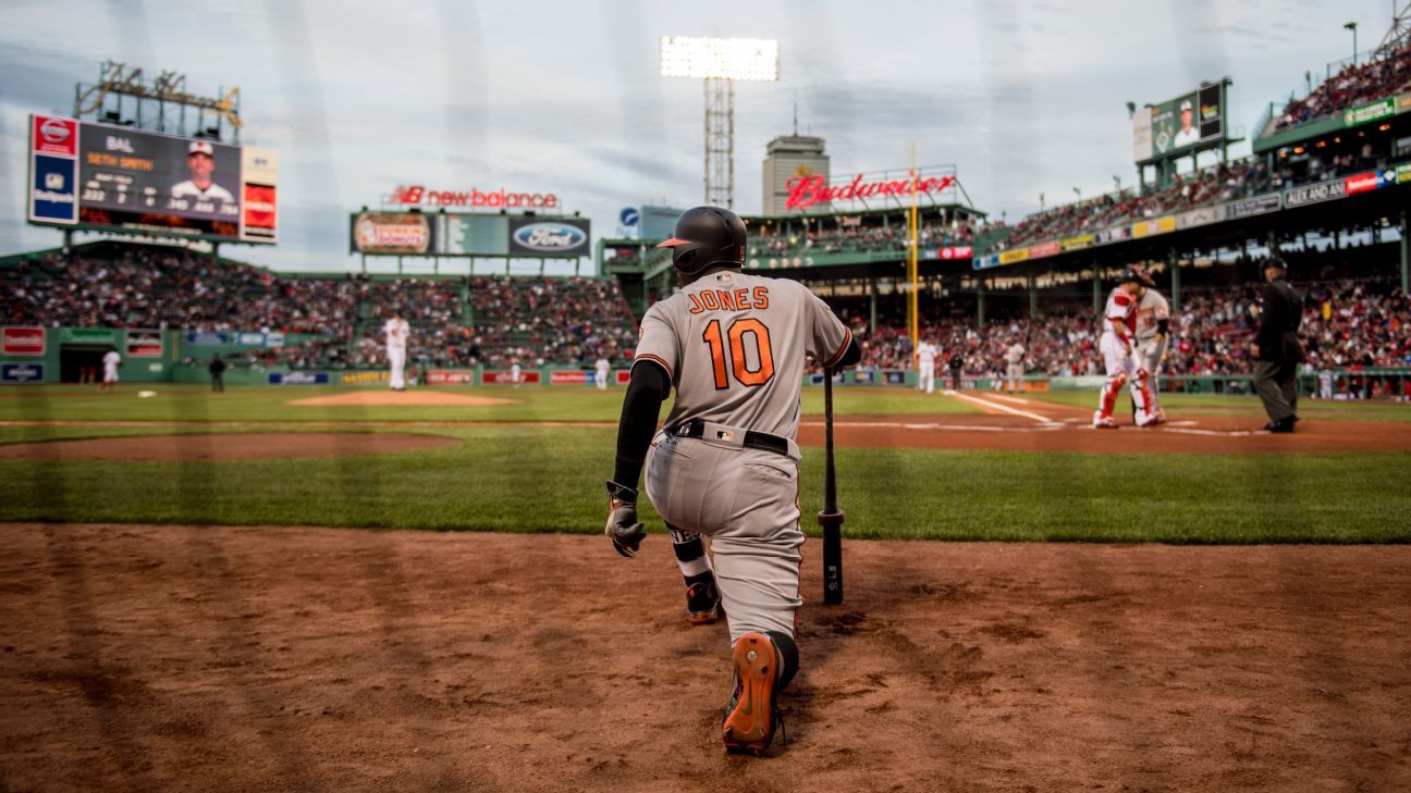 As Adam Jones returns to Fenway, has baseball changed? ESPN