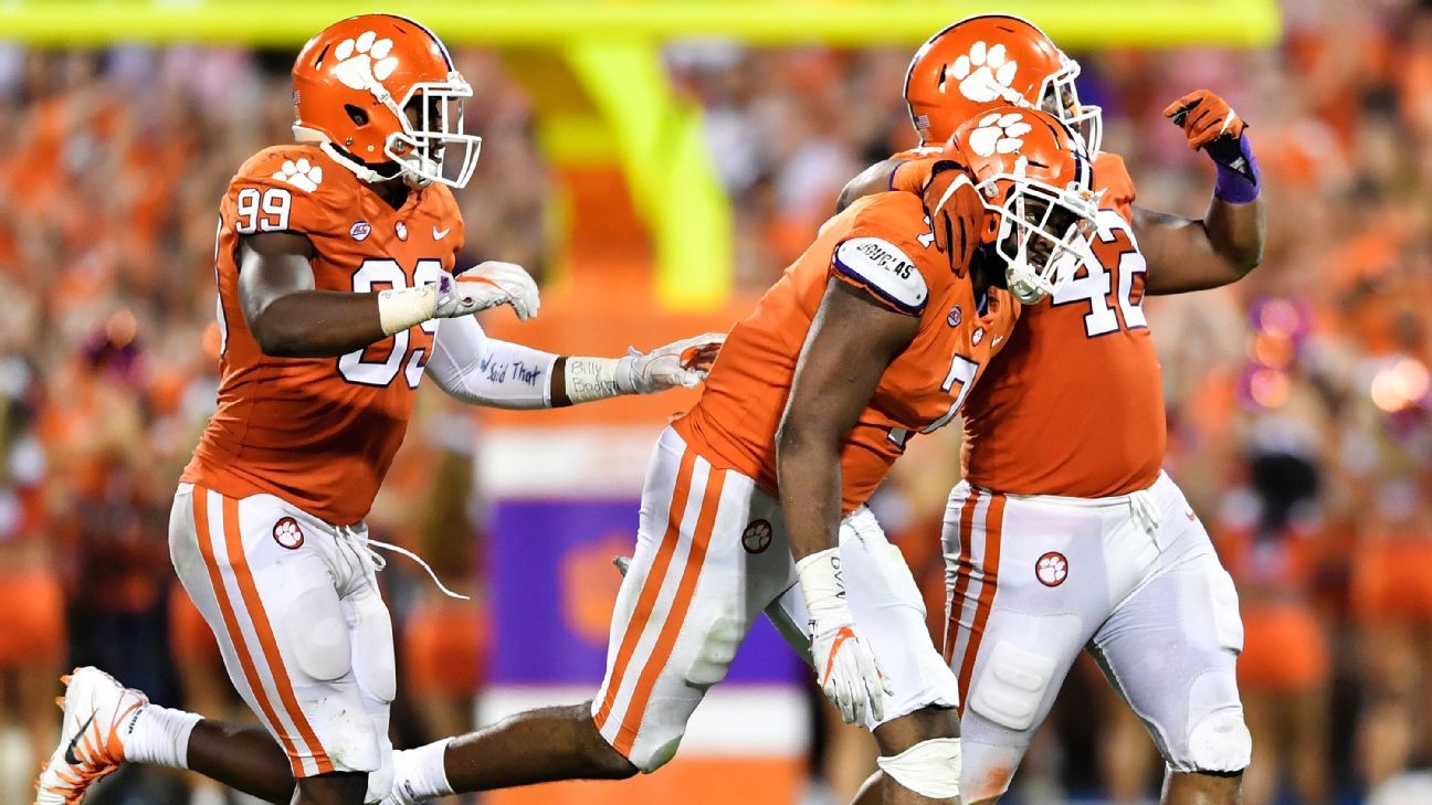 ESPN Highlights Top College Football Defenses for 2024 - Clemson Leads the Way