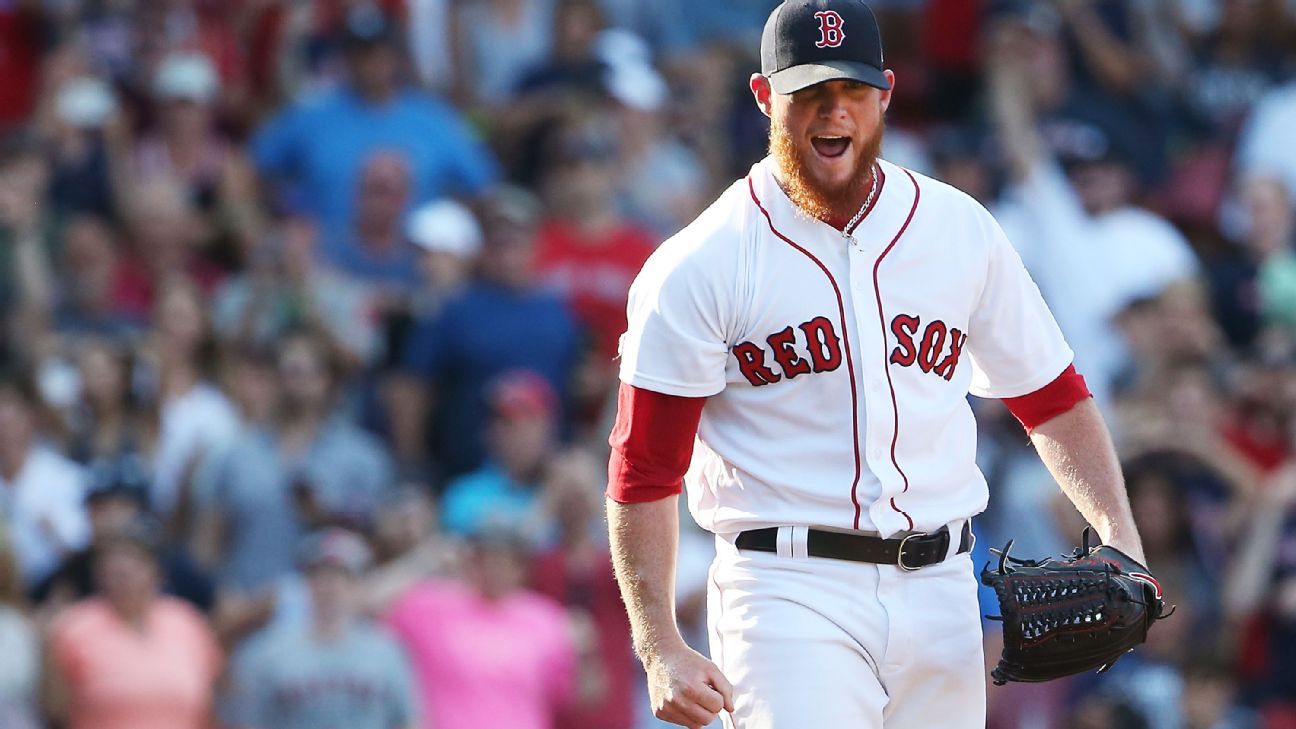 Chicago White Sox pick up $16 million option on reliever Craig Kimbrel -  ESPN