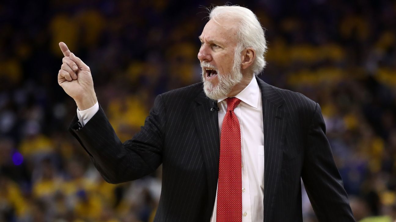San Antonio Spurs Coach Gregg Popovich Discusses NBA Rule Changes ESPN