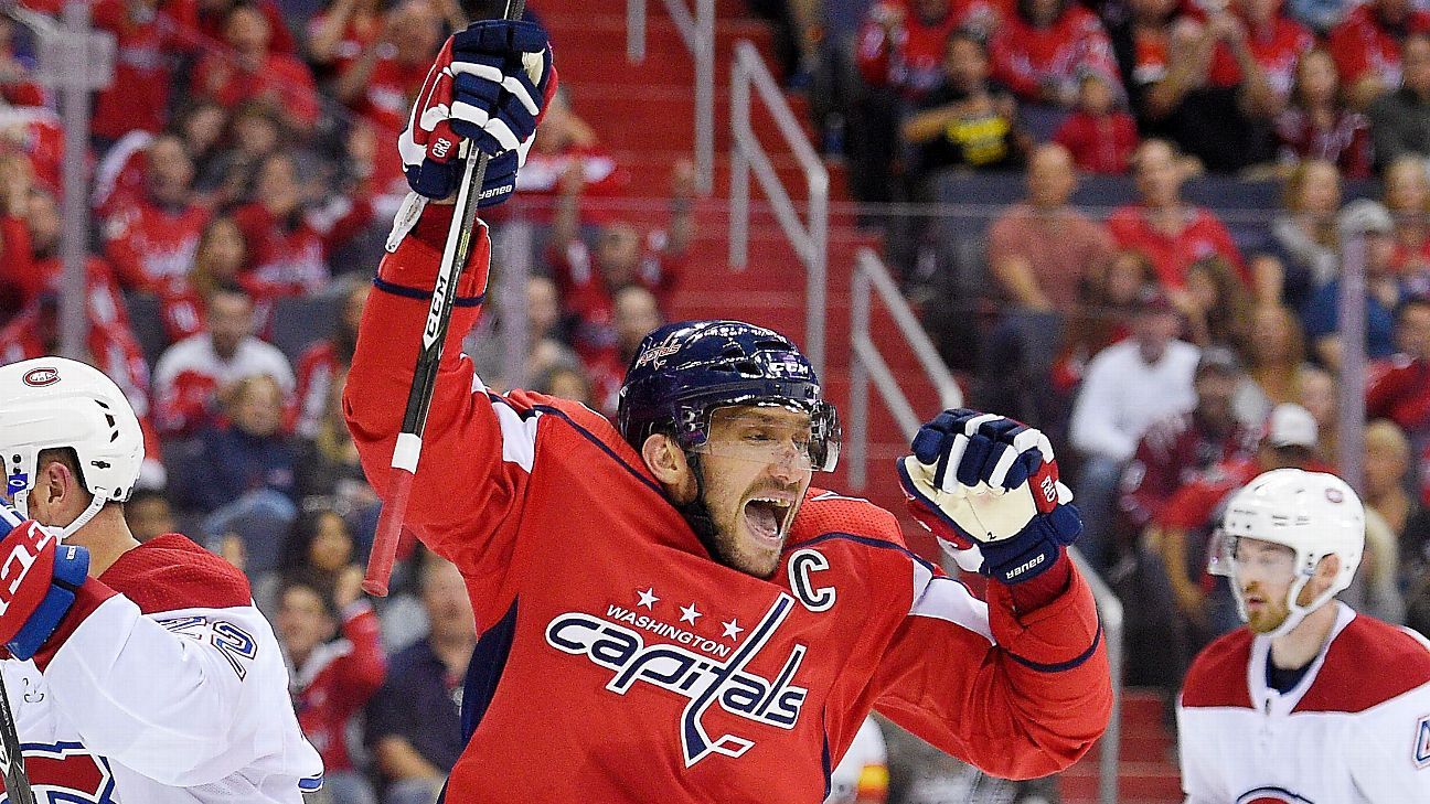 Alex Ovechkin of Washington Capitals first player since 191718 to open