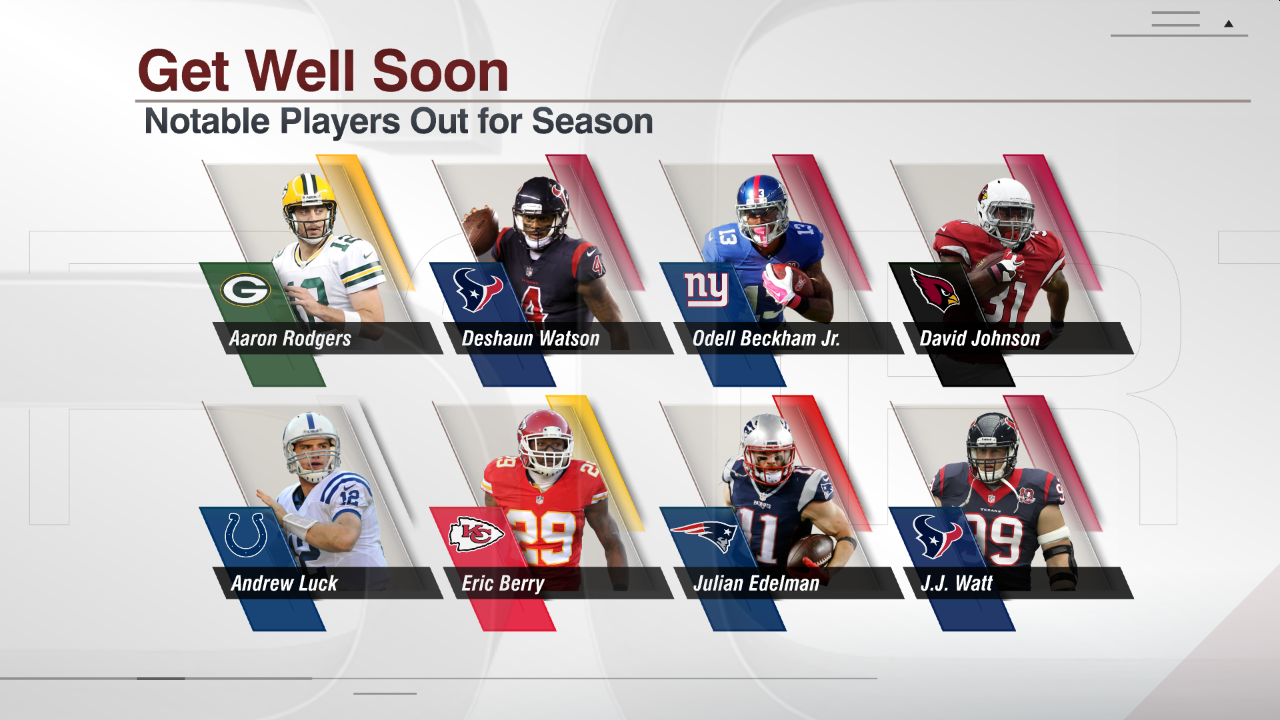 SportsNation Which NFL player's seasonending injury is most