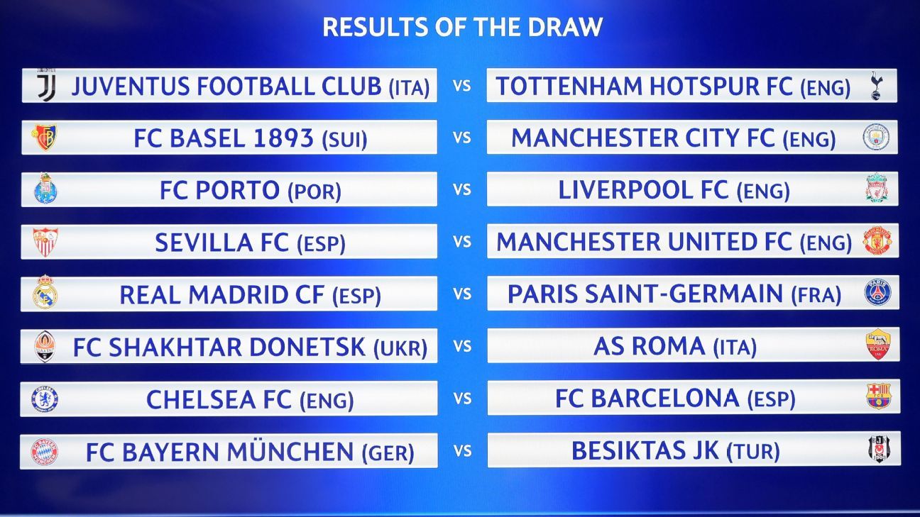 Champions League 2017-18: Fixtures, results, tables & all you need to know