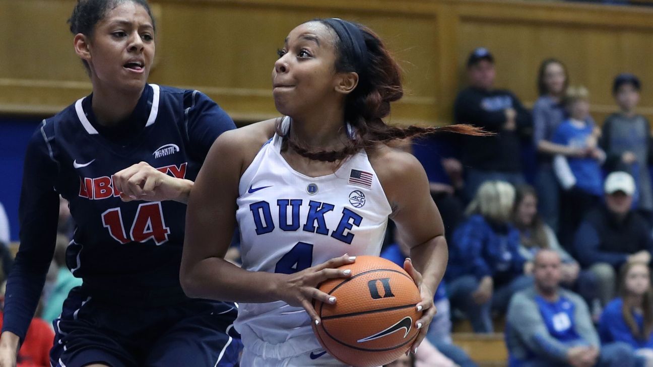 Handicapping the Power 5 women's college basketball races ESPN