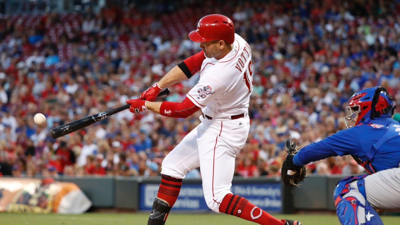 2018 Fantasy baseball rankings for points leagues MLB ESPN