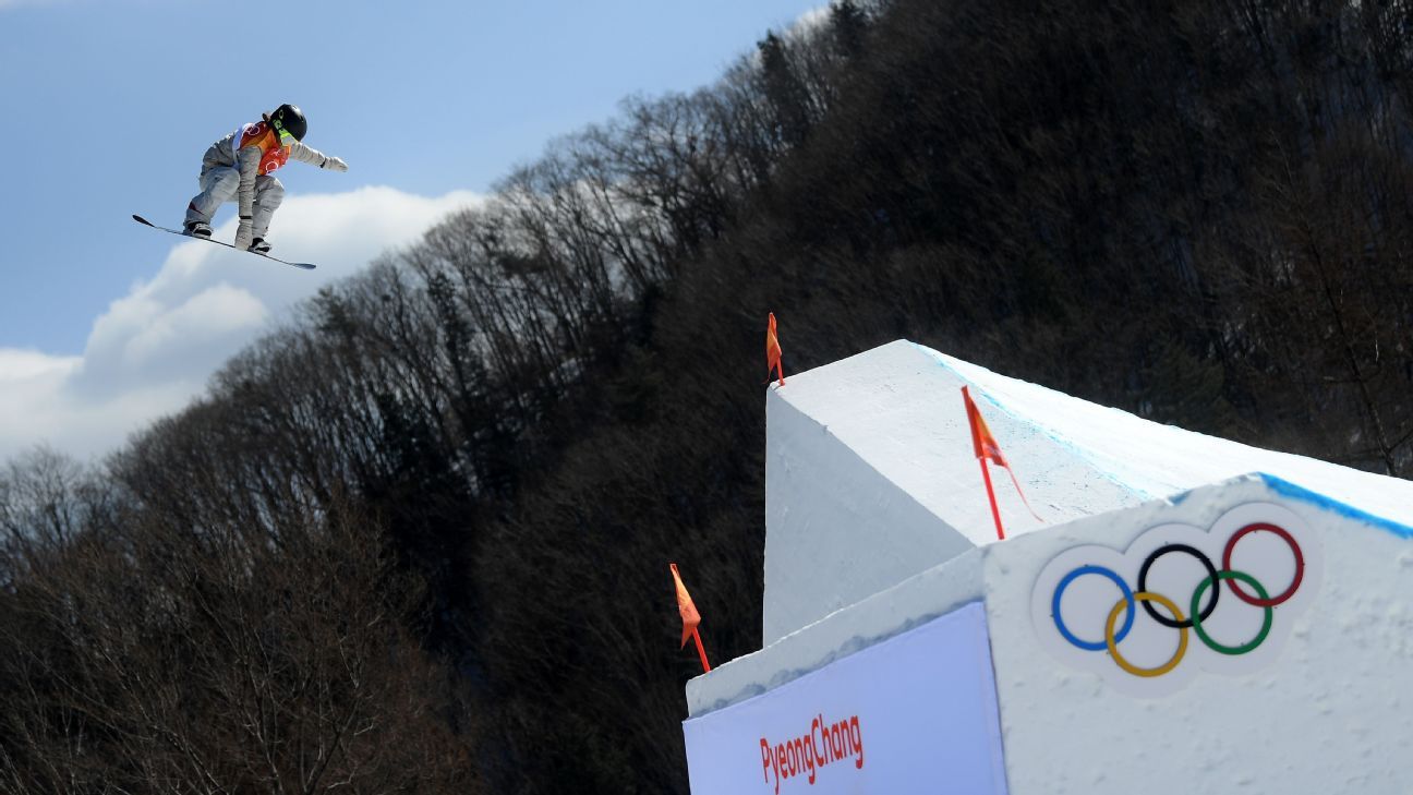 Winter Olympics 2018 Location Pyeongchang