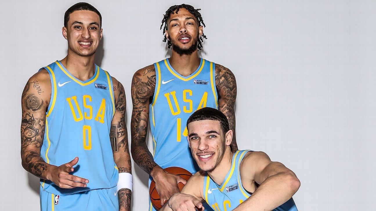 Kyle Kuzma trashes Nike's NBA City jerseys