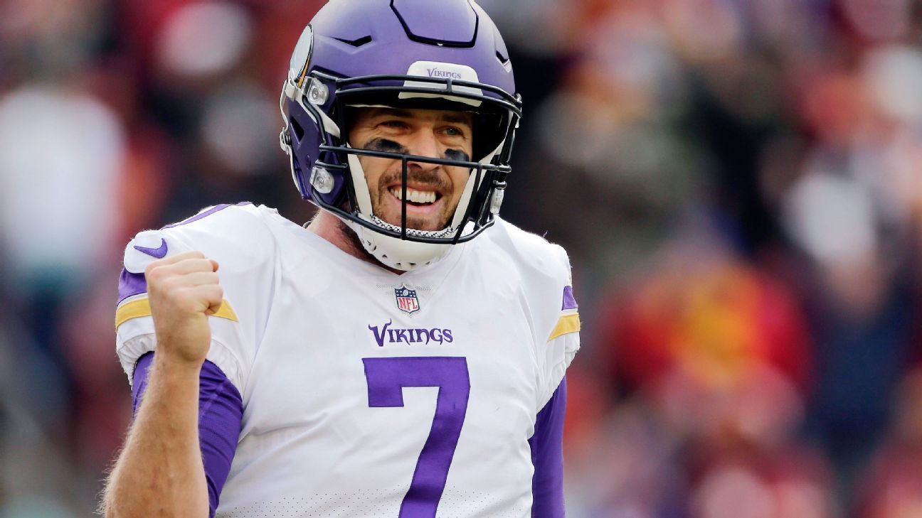 Case Keenum and the Minnesota Vikings Remaining Schedule - Last Word on Pro  Football