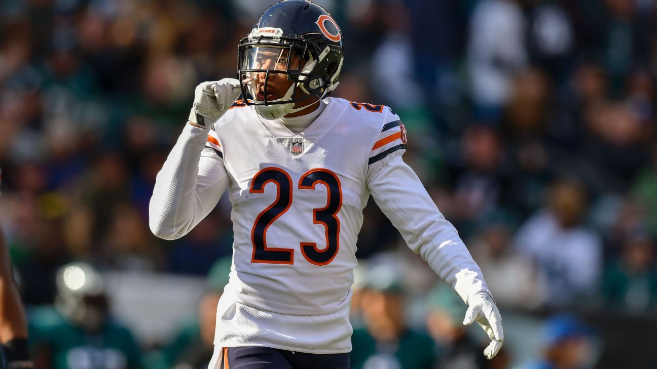 Chicago Bears Launch Top CB Kyle Fuller Releases $ 14 Million in Cover Space, Sources Says