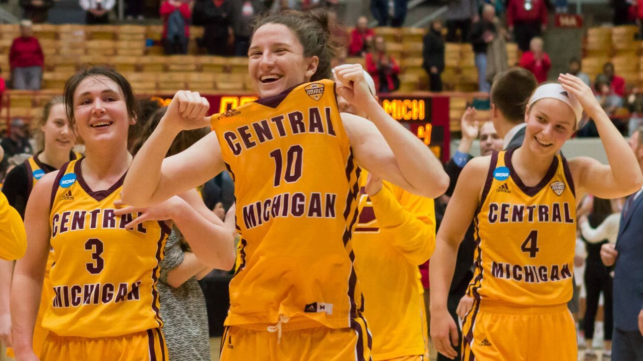 First Look At The Women S Ncaa Tournament Sweet 16 Field