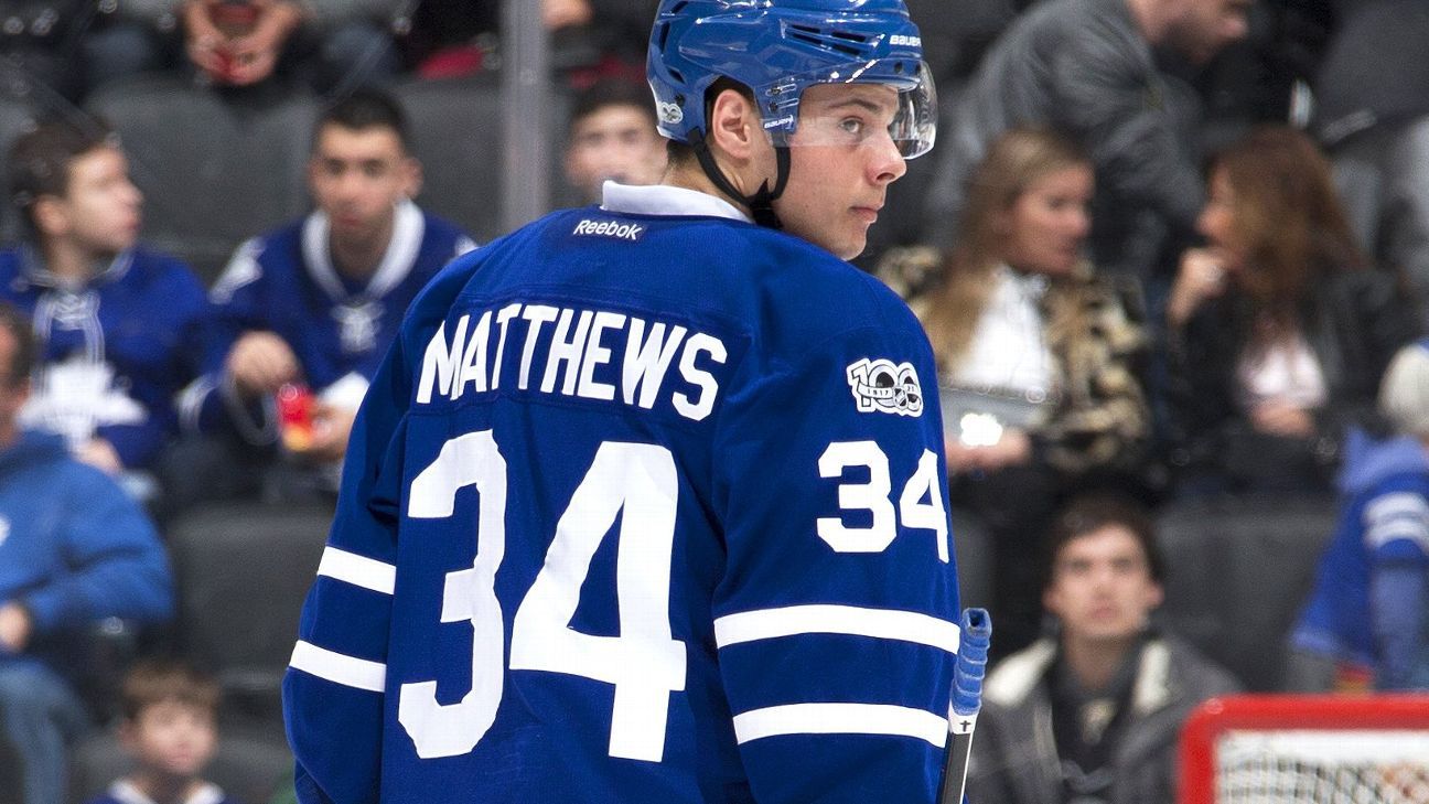 Top-selling jersey in NHL belongs to Maple Leafs centre Auston Matthews