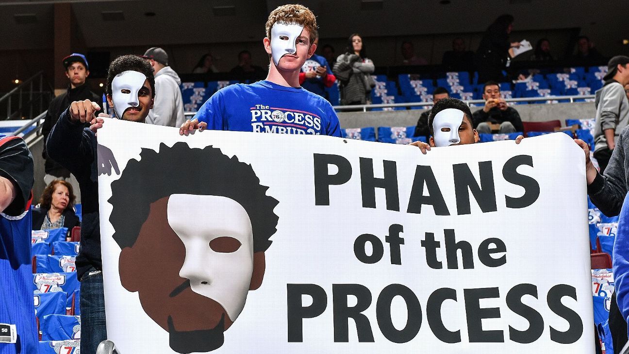 Trust the Process: What Businesses Can Learn from the 76ers Tanking