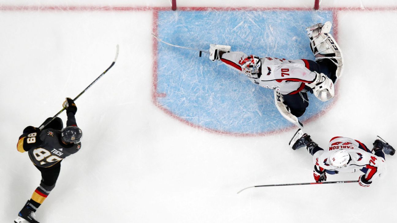 N.H.L. Playoffs — Capitals' Braden Holtby Has All the Answers