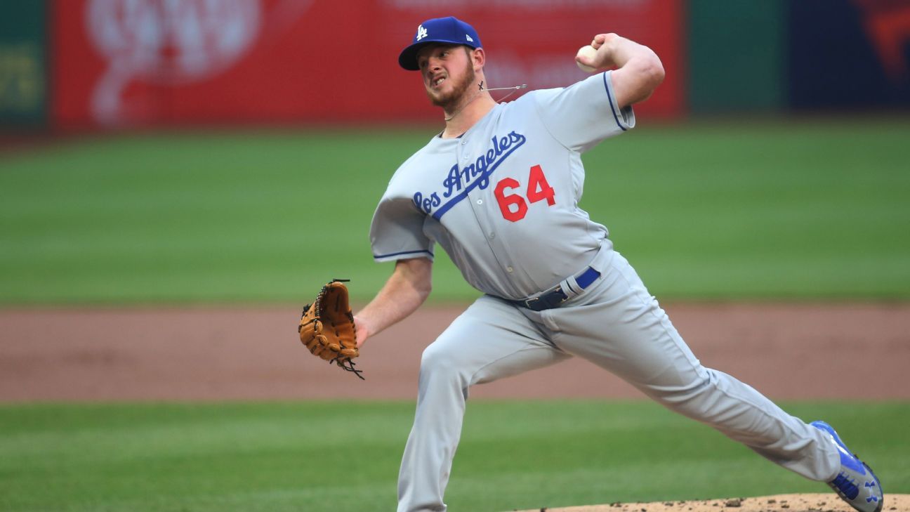 Dodgers Sign Ryan Brasier! Trade Caleb Ferguson to Yankees, Contract  Details, LA Not Done & More! 