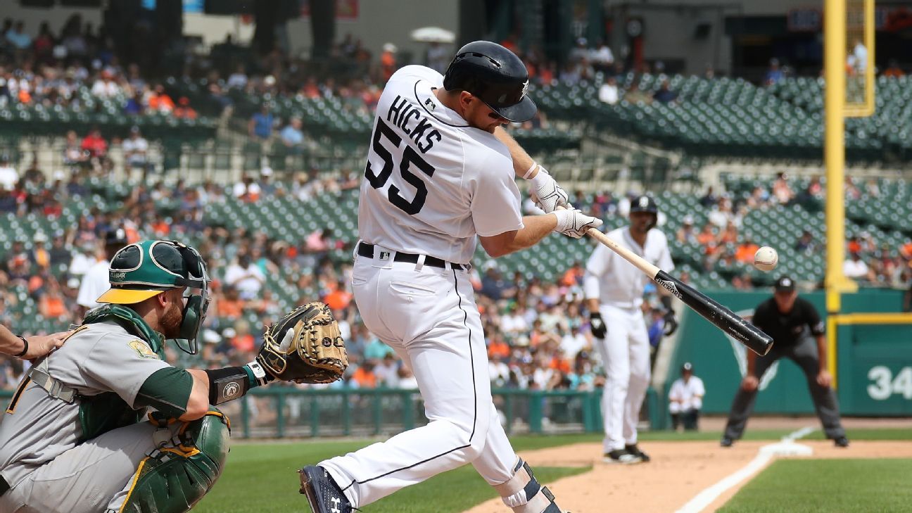 Fantasy baseball Scouting the best catchers to add in fantasy