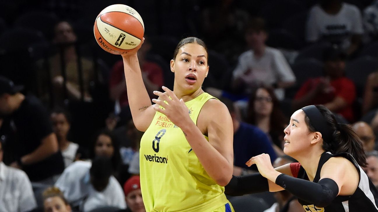 Liz Cambage of Dallas Wings says return to WNBA in 2019 is up in the ...