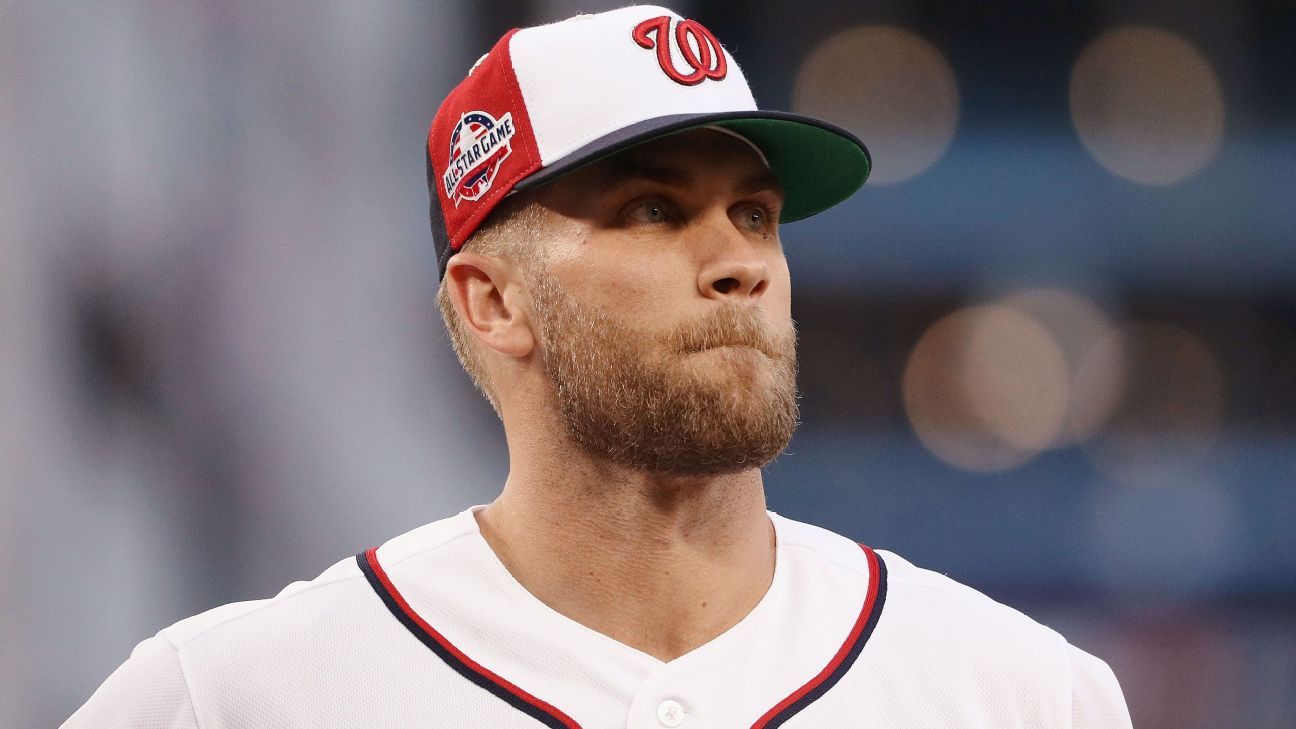 MLB -- How crazy would it be for the Nationals to consider trading