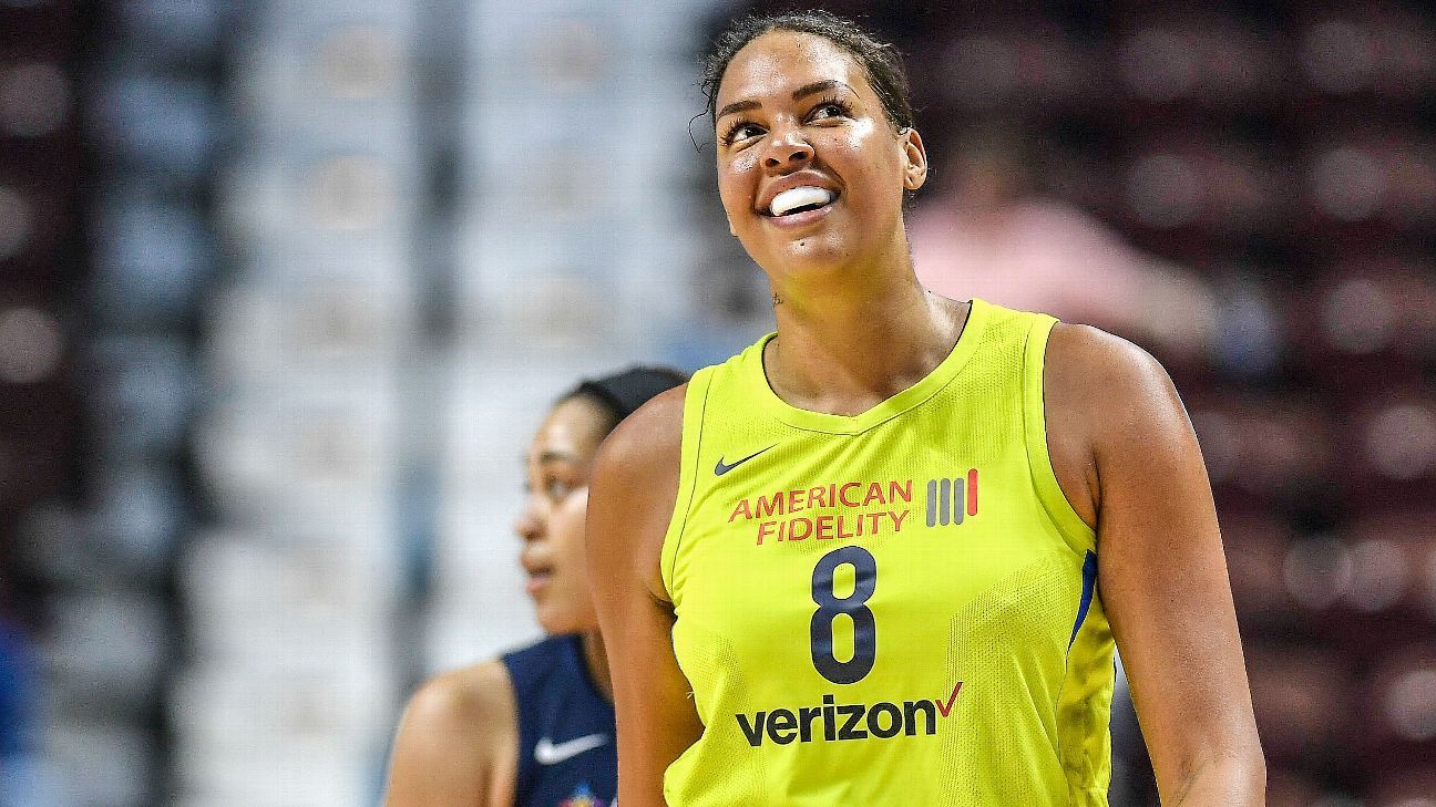 Recordsetting week showcases all that Dallas Wings center