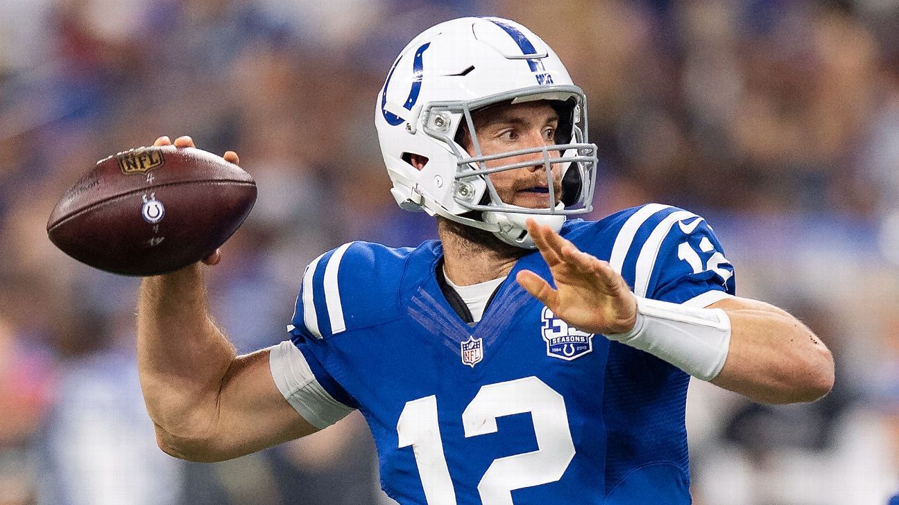 Fantasy Football: What to expect from Colts' Andrew Luck in Week 1