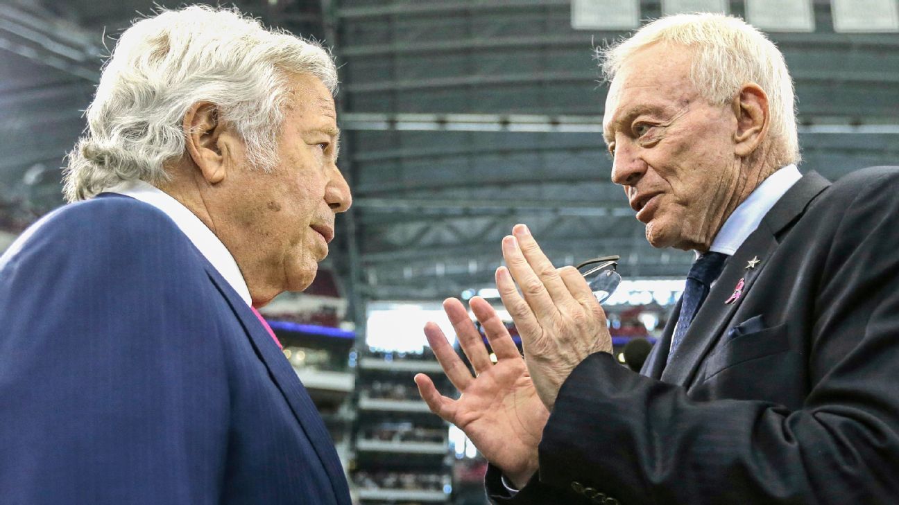 Troca de pontos de vista entre Jerry Jones e Robert Kraft acelera em meio à discussão do contrato de Roger Goodell