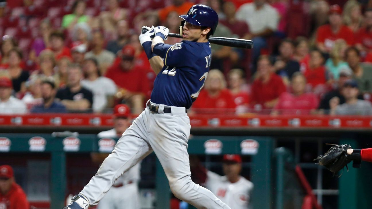 Milwaukee Brewers outfielder Christian Yelich hits for cycle, again