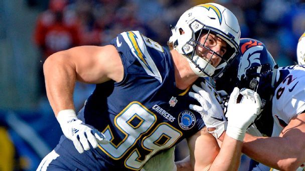 Los Angeles Chargers Rank 11th in ESPN's Pre-Season Power Index - Bolts  From The Blue